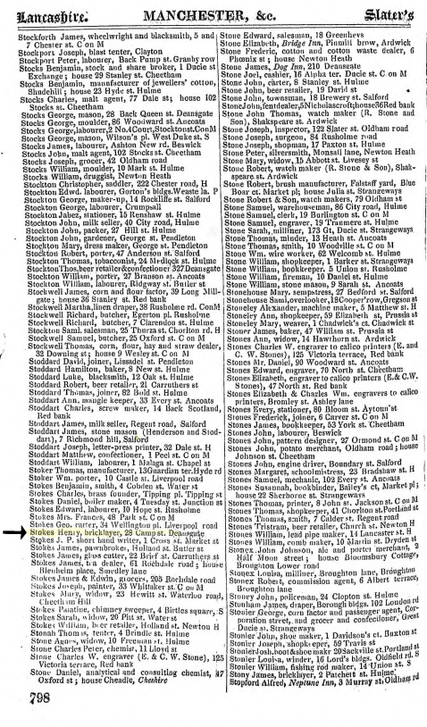 1855 Slater´s Directory of Lancs.jpg