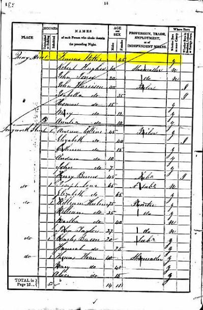 Frances 1841 census